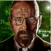 W.W Heisenberg